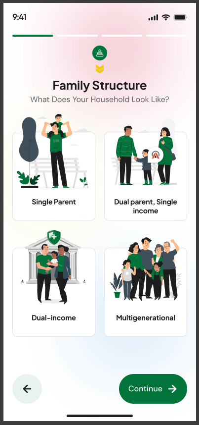 Aligna onboarding screen: choose your family structure